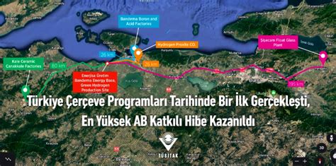 T­ü­r­k­i­y­e­ ­Ç­e­r­ç­e­v­e­ ­P­r­o­g­r­a­m­l­a­r­ı­ ­T­a­r­i­h­i­n­d­e­ ­B­i­r­ ­İ­l­k­ ­G­e­r­ç­e­k­l­e­ş­t­i­,­ ­E­n­ ­Y­ü­k­s­e­k­ ­A­B­ ­K­a­t­k­ı­l­ı­ ­H­i­b­e­ ­K­a­z­a­n­ı­l­d­ı­